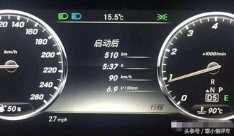 汽车油耗多少算穷人